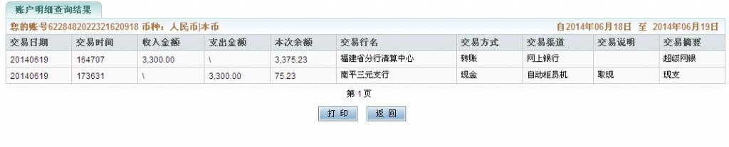6月19日山西天駿鍋爐設(shè)備公司匯款3300元至農(nóng)行卡